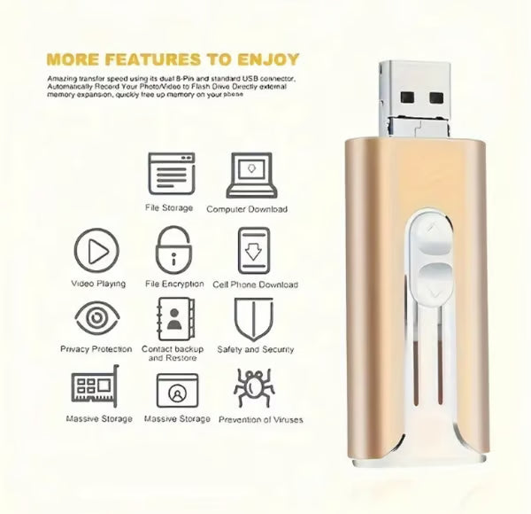 3 in 1 Portable High Speed USB 3.0 Memory Storage for iPhone iPad & Computer, USB 3.0 Portable Storage Device with Lightning Connector (64, GB)-u-disk-7-1-10-2-2