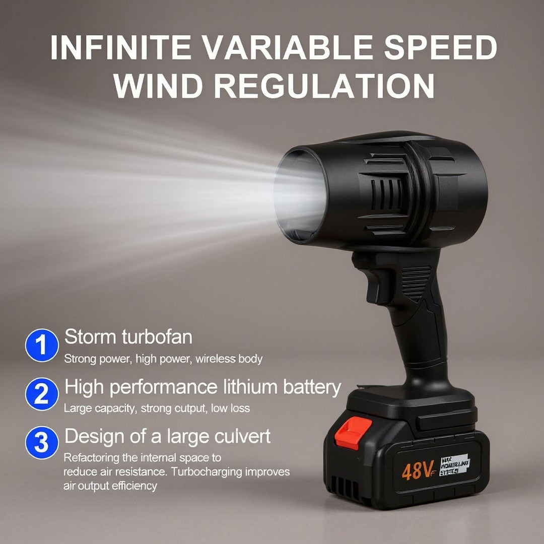 Jetblower™ - The Most Powerful Rechargeable Turbo Air Blower System (200000 RPM)
