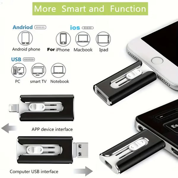 3 in 1 Portable High Speed USB 3.0 Memory Storage for iPhone iPad & Computer, USB 3.0 Portable Storage Device with Lightning Connector (64, GB)-u-disk-7-1-10-2-2