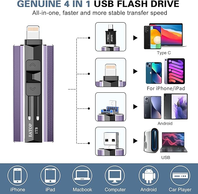 512GB Photo Stick for iPhone Flash Drive, iPhone Memory Stick Thumb Drives USB Stick External Storage Compatible with iPhone/iPad/Android/PC
