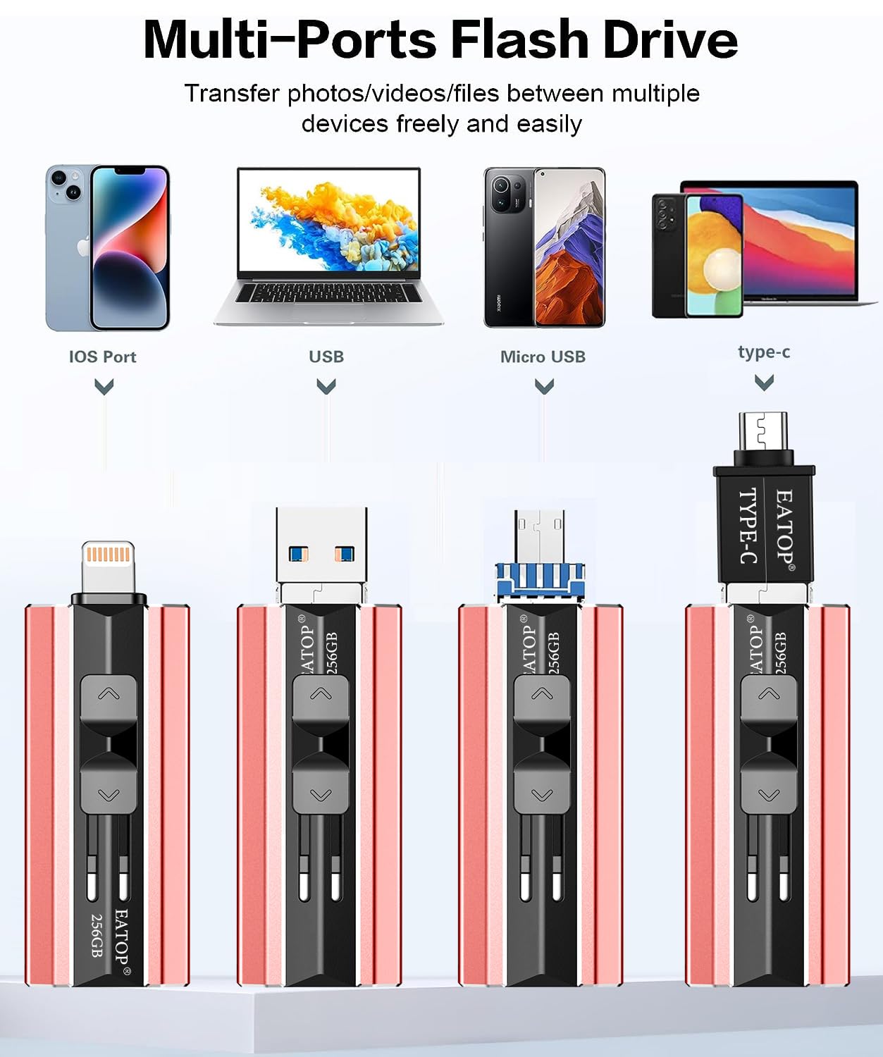 512GB Photo Stick for iPhone Flash Drive, iPhone Memory Stick Thumb Drives USB Stick External Storage Compatible with iPhone/iPad/Android/PC