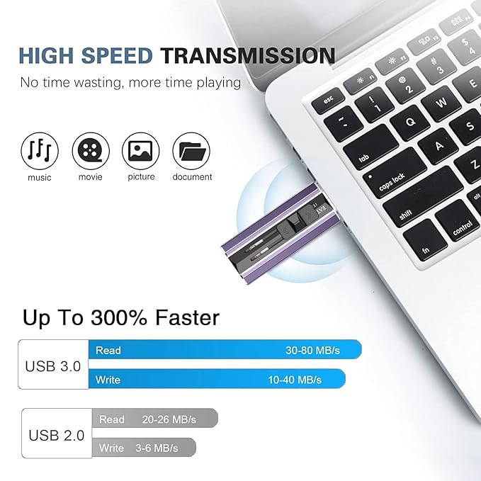 512GB Photo Stick for iPhone Flash Drive, iPhone Memory Stick Thumb Drives USB Stick External Storage Compatible with iPhone/iPad/Android/PC