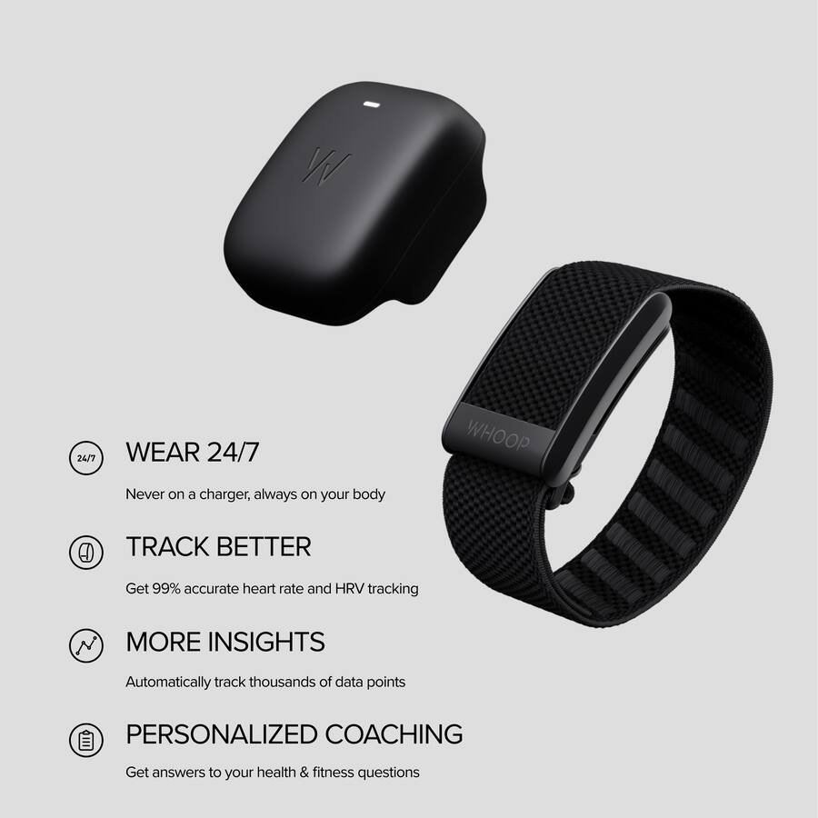 Elite Magnetic Performance Band – WH-ooP Inspired Design